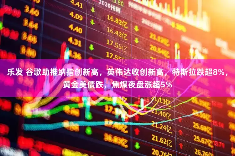 乐发 谷歌助推纳指创新高，英伟达收创新高，特斯拉跌超8%，黄金美债跌，焦煤夜盘涨超5%